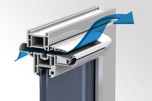 Приточные клапаны