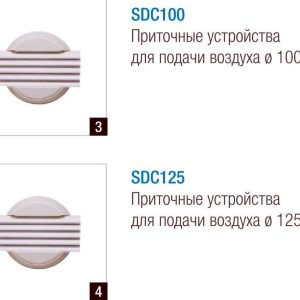 SDC 1107 Приточное устройство для подачи воздуха Ø100 мм