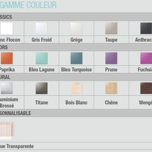 Aldes ColorLINE, Ø125 мм., прозрачная накладка, расход воздуха 45-100 м³/час (арт. 11022174)