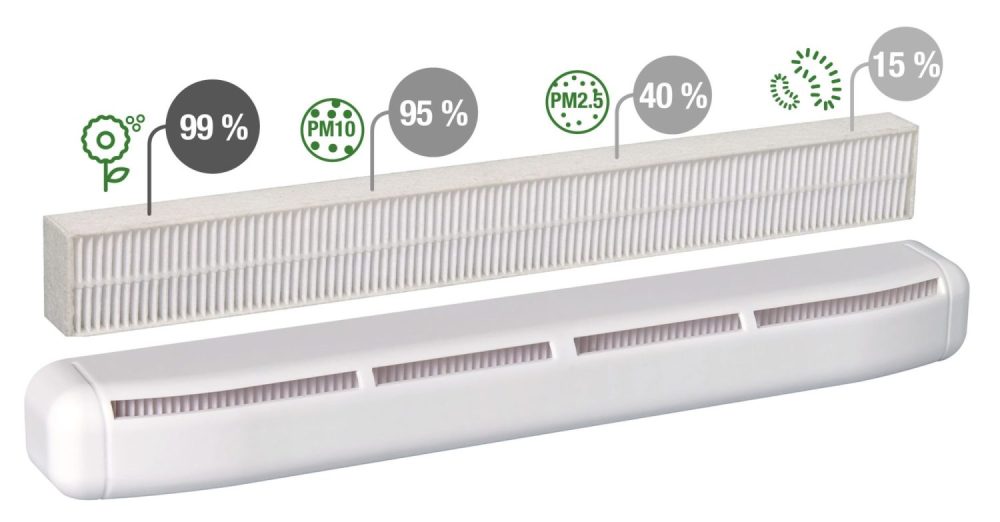 Aldes AirFILTER приточный оконный клапан с фильтром до 30 м³/ч