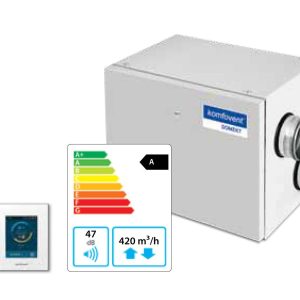 Domekt R 400 H Горизонтальная приточно-вытяжная установка с автоматика C6.1