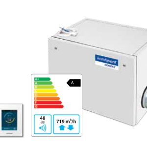 Domekt R 700 H Горизонтальная приточно-вытяжная установка с автоматикой C6.1