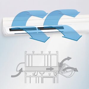Проставка E-EМM² для EМM², дополнительный расход воздуха