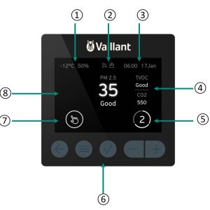 Vaillant sensoVENT контроллер для вентиляционного устройства Vaillant recoVAIR plus/pro